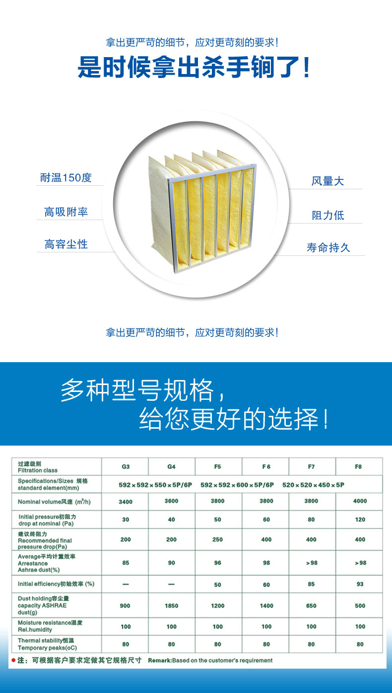 玻纖袋式空氣過(guò)濾器來(lái)源于捷霖fortheloveofrescues.com